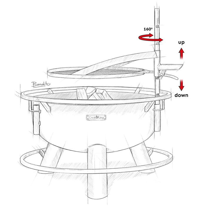 Illustration av Bandito eldfat med grillgaller monterat på höj- och roterbar mast, visande funktion och rörelseriktning.